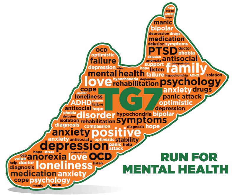 TG7 Run for Mental Health: September 12, 2020